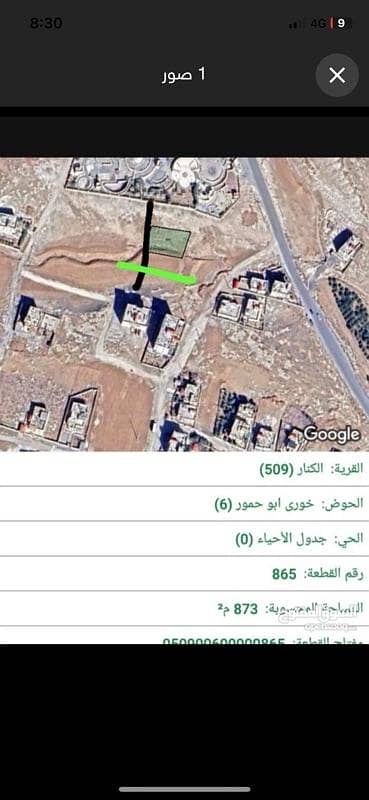 أرض سكنية للبيع في المزار، الكرك أرض سكنية للبيع في المزار، الكرك