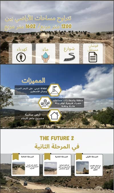 شاليه  للبيع في بدر الجديدة، عمان - أرض سكنية للبيع في بدر الجديدة، عمان