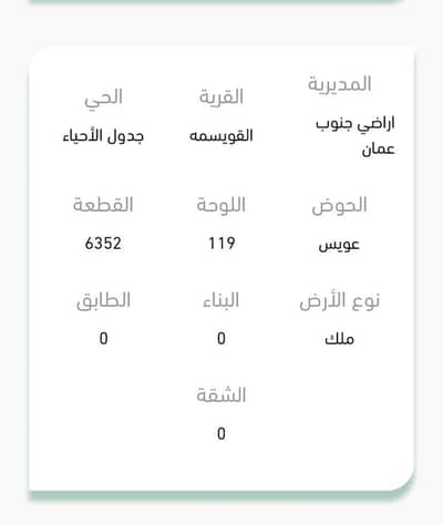 شاليه  للبيع في جبل النصر، عمان - أرض سكنية للبيع في جبل النصر، عمان