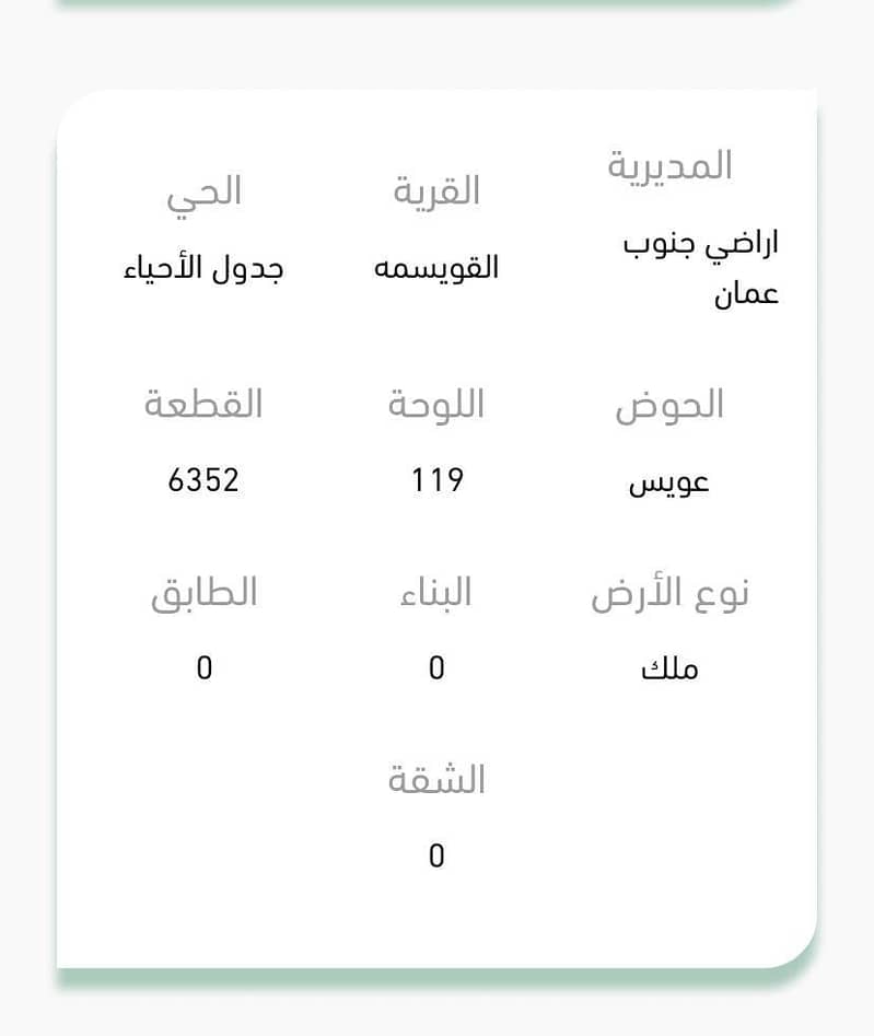 أرض سكنية للبيع في جبل النصر، عمان أرض سكنية للبيع في جبل النصر، عمان
