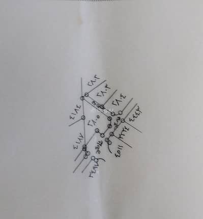 Chalet for Sale in New Zarqa, Zarqa - Residential Land For Sale in New Zarqa, Zarqa