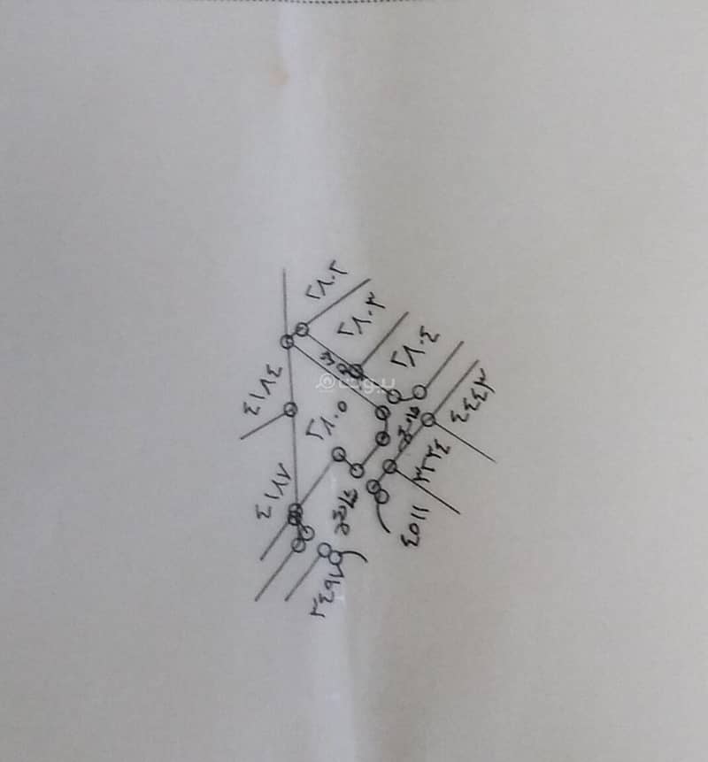 Residential Land For Sale in New Zarqa, Zarqa