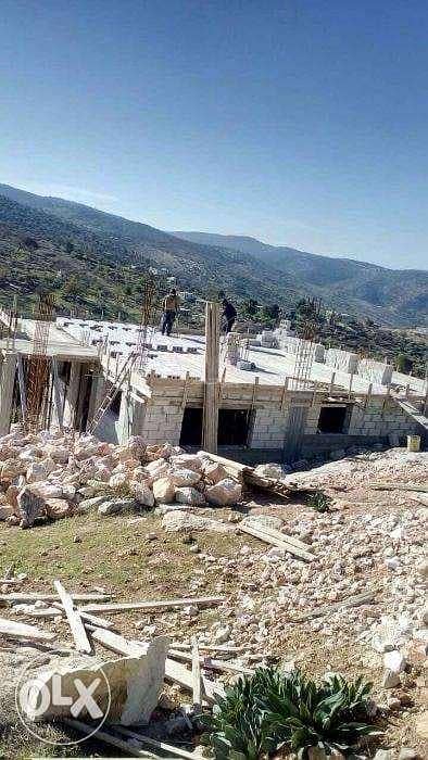 أرض سكنية للبيع في الطيبة، إربد