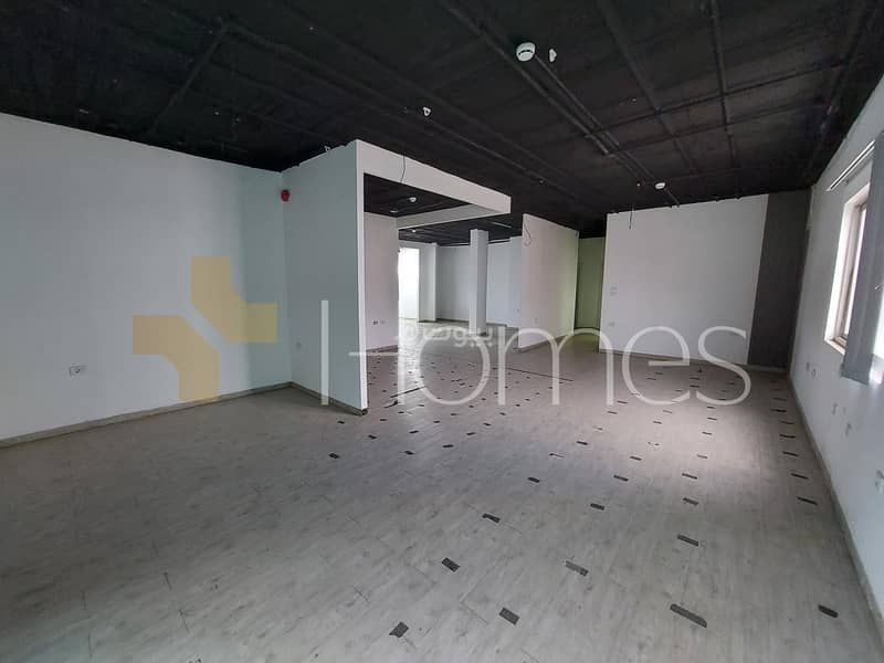 Commercial Property for Rent in Um Al Summaq, Amman