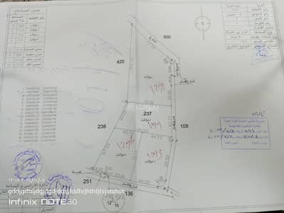 شاليه  للبيع في ارينبة الغربية، عمان - أرض سكنية للبيع في عرنبه الغربية، عمان