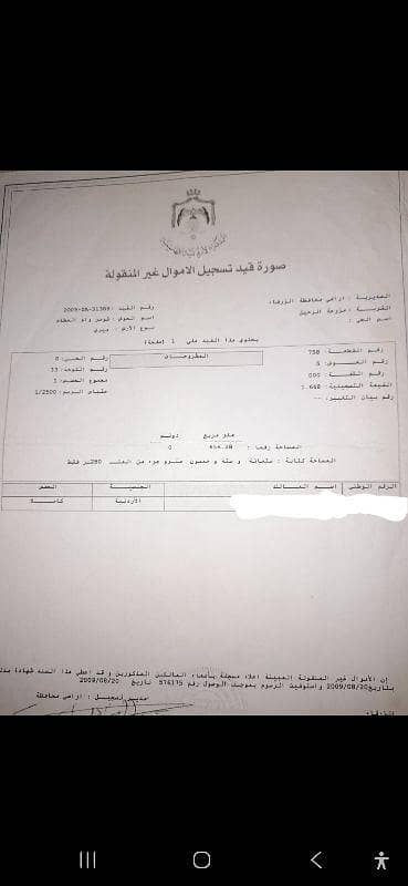 أرض سكنية للبيع في الشومر، الزرقاء أرض سكنية للبيع في الشومر، الزرقاء