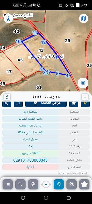 شاليه  للبيع في الشونة الشمالية، إربد - أرض سكنية للبيع في شمال شونة، إربد