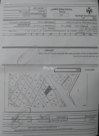 شاليه  للبيع في ناعور، عمان - أرض سكنية للبيع في النعور، عمان