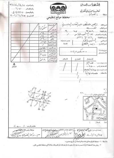 شاليه  للبيع في الشميساني، عمان - 0 غرف أرض سكنية للبيع في الشميساني، عمان