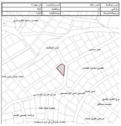 شاليه  للبيع في مرج الحمام، عمان - قطعة أرض سكنية للبيع في مرج الحمام، عمان