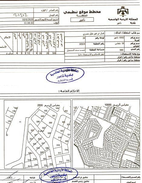أرض سكنية للبيع في مرج الحمام، عمان أرض سكنية للبيع في مرج الحمام، عمان