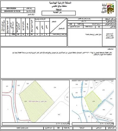 شاليه  للبيع في الرباحية، عمان - أرض سكنية للبيع في الرباحيه، عمان
