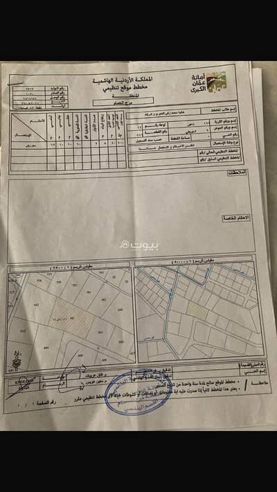 شاليه للبيع في الحويطي، عمان - أرض سكنية للبيع في الحويتية، عمان شاليه للبيع في الحويطي، عمان - أرض سكنية للبيع في الحويتية، عمان