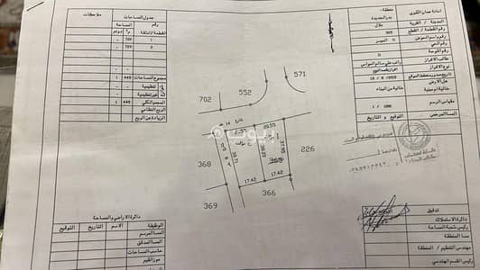 شاليه  للبيع في بدر الجديدة، عمان - 0 غرف أرض سكنية للبيع بدر الجديد، عمان