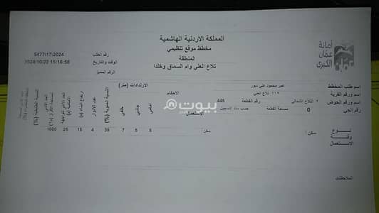 شاليه  للبيع في التلاع الشمالي، عمان - أرض سكنية للبيع في تلاع العلي الشمالي، عمان