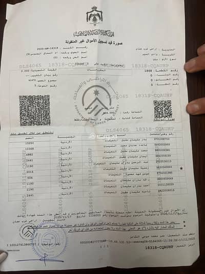 شاليه  للبيع في الدوار السابع، عمان - أرض سكنية للبيع في الدائرة السابعة، عمان