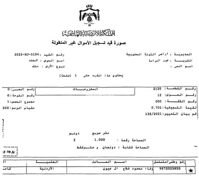 شاليه للبيع في الشونة الجنوبية، الغور - 0 غرف أرض سكنية للبيع في جنوب الشونة، الأغوار شاليه للبيع في الشونة الجنوبية، الغور - 0 غرف أرض سكنية للبيع في جنوب الشونة، الأغوار
