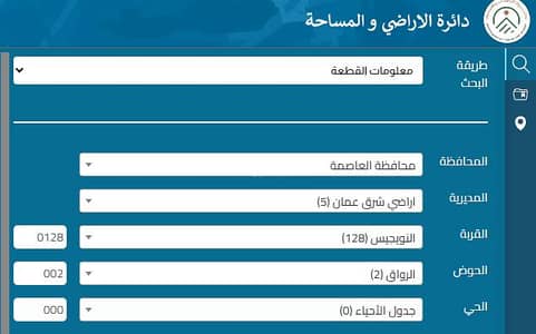 شقة فندقية  للبيع في جبل النزهة، عمان - 0 غرفة مبنى تجاري للبيع جبل النزهة، عمان