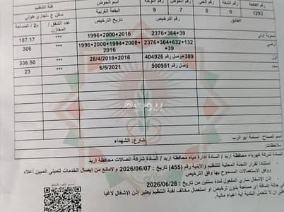 جراج  للبيع في الروضة، إربد - فرصة استثمارية مميزة – مبنى كامل للبيع على شارع بيع الجملة | الحي الشرقي – إربد