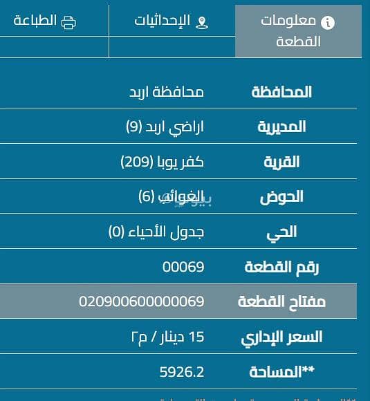 أراضي سكنية للبيع في كفر يوبا، إربد أراضي سكنية للبيع في كفر يوبا، إربد