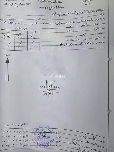 Chalet for Sale in South Shuna, Al Ghor - 1 Bedroom Residential Lands For Sale Al Ghor
