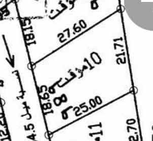 Residential Land for Sale in Abu Alanda, Amman - 0 Bedroom Residential Lands For Sale Abu Alanda, Amman Residential Land for Sale in Abu Alanda, Amman - 0 Bedroom Residential Lands For Sale Abu Alanda, Amman