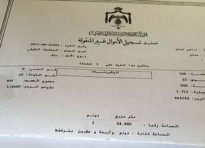 أرض للبيع في منطقة الدوار الثالث مساحتها 1 دونم و 24 متر أرض للبيع في منطقة الدوار الثالث مساحتها 1 دونم و 24 متر