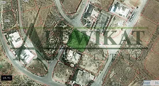 Residential Land for Sale in Naour, Amman - Photo